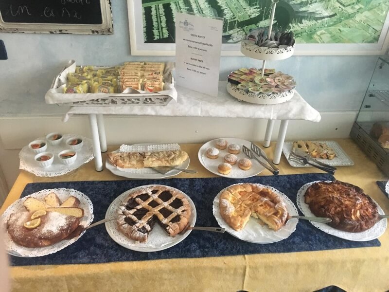 Foto colazione Hotel London Viareggio